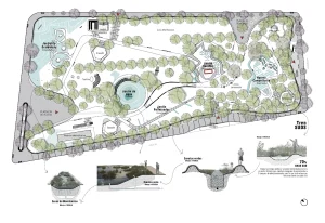 Planta del proyecto Parque Ecológico Aguaviva
