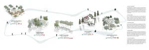 Esquemas de diseño del proyecto Parque Ecológico Aguaviva